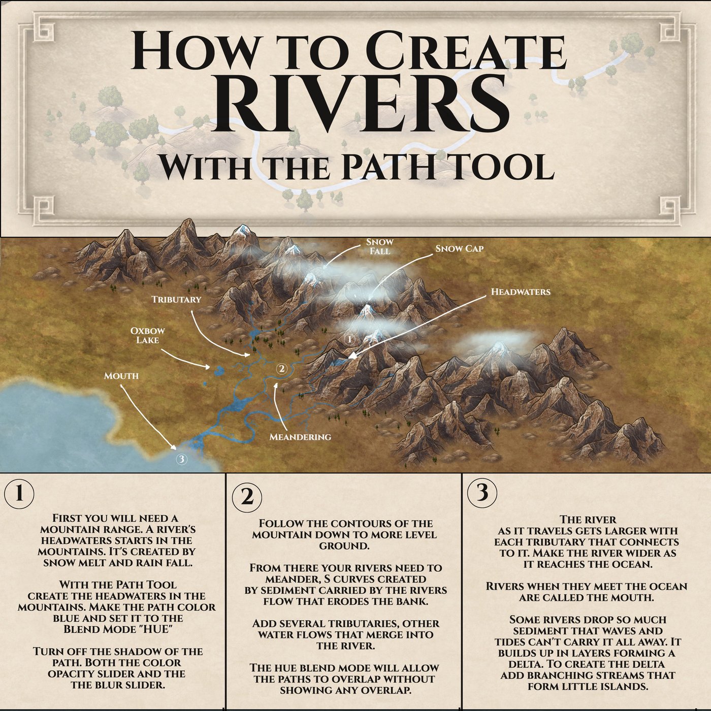 Guide: How to Create Rivers with the Path Tool