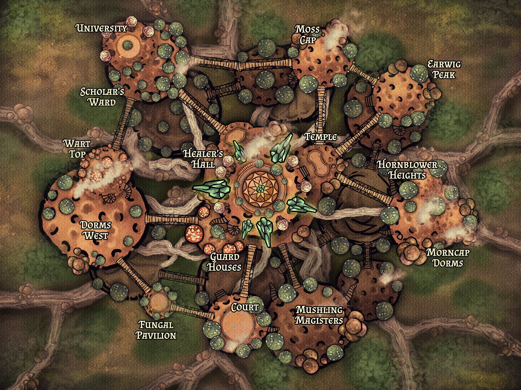 Mushroom Kingdom