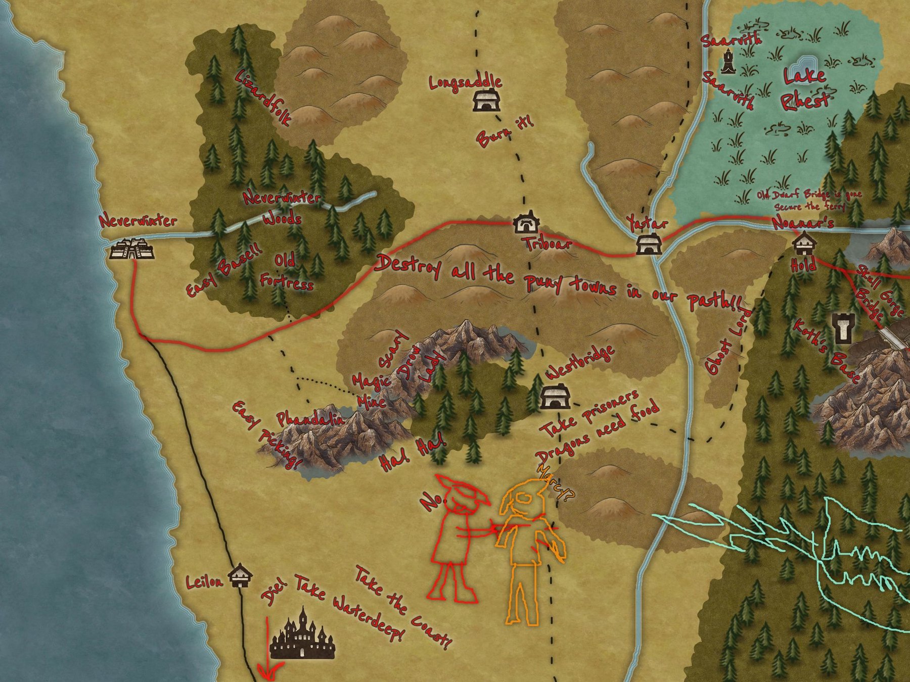 Red Hand Base Scouts