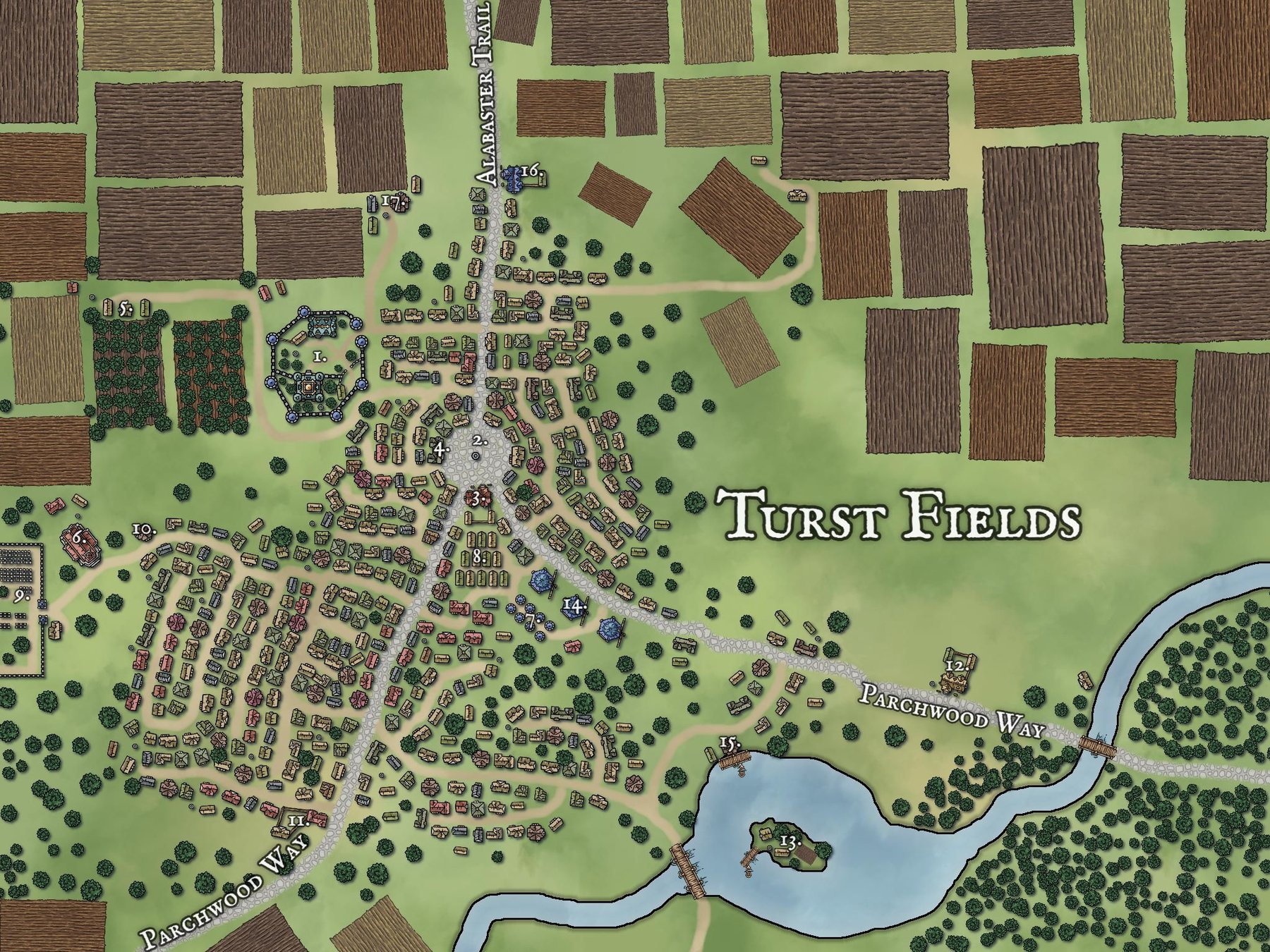 Turst Fields