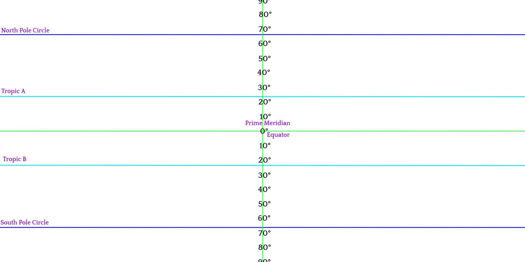 2:1 World Map Template
