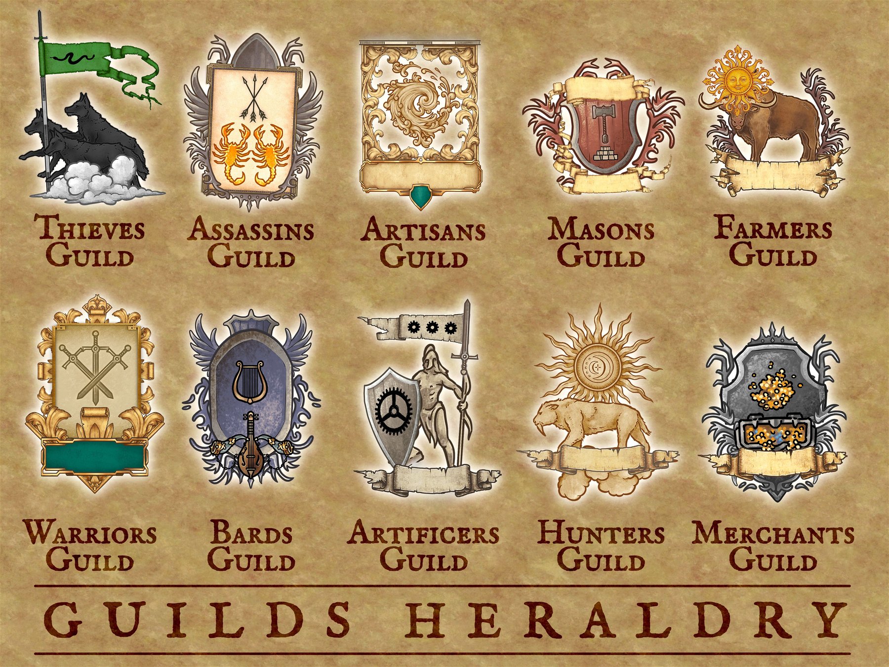 Guilds Heraldry
