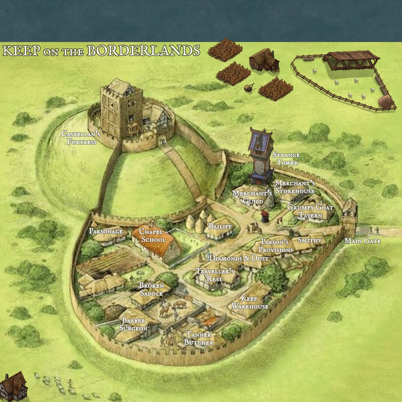 Keep on the Borderlands