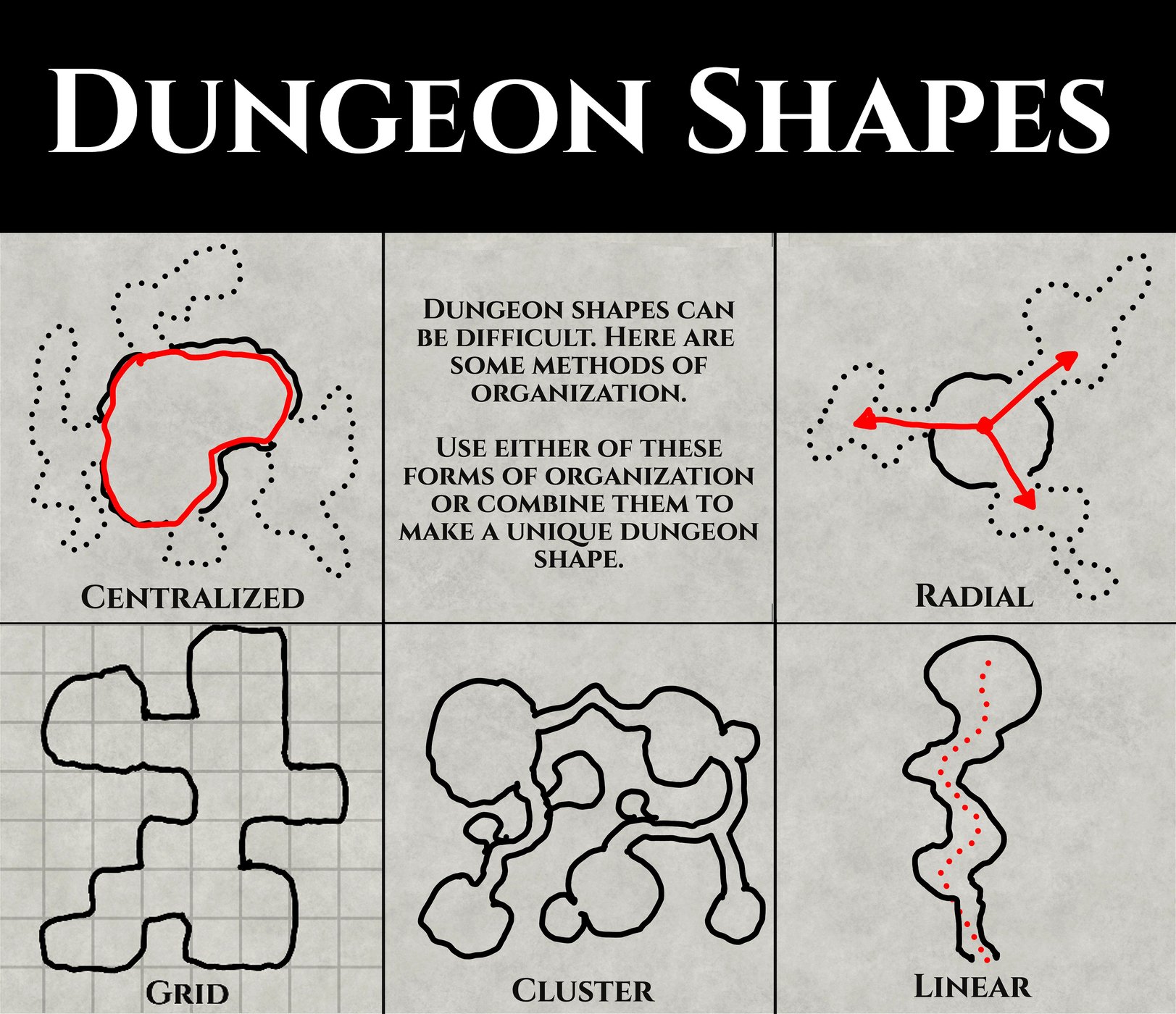 Dungeon Shapes (Guide)