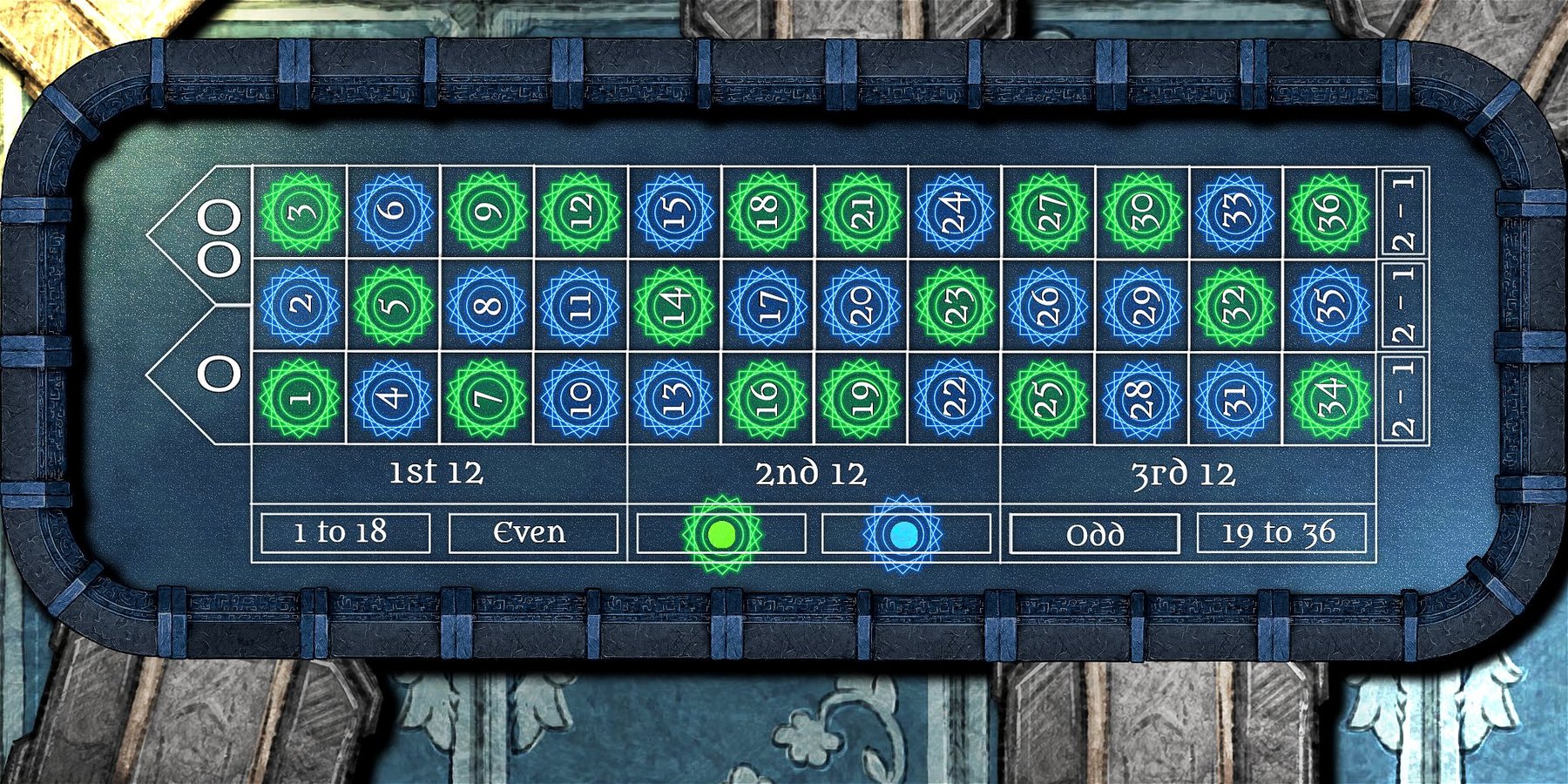 D&D Roulette Table