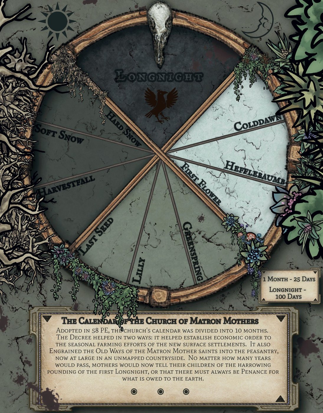 The Calendar of the Church of Matron Mothers