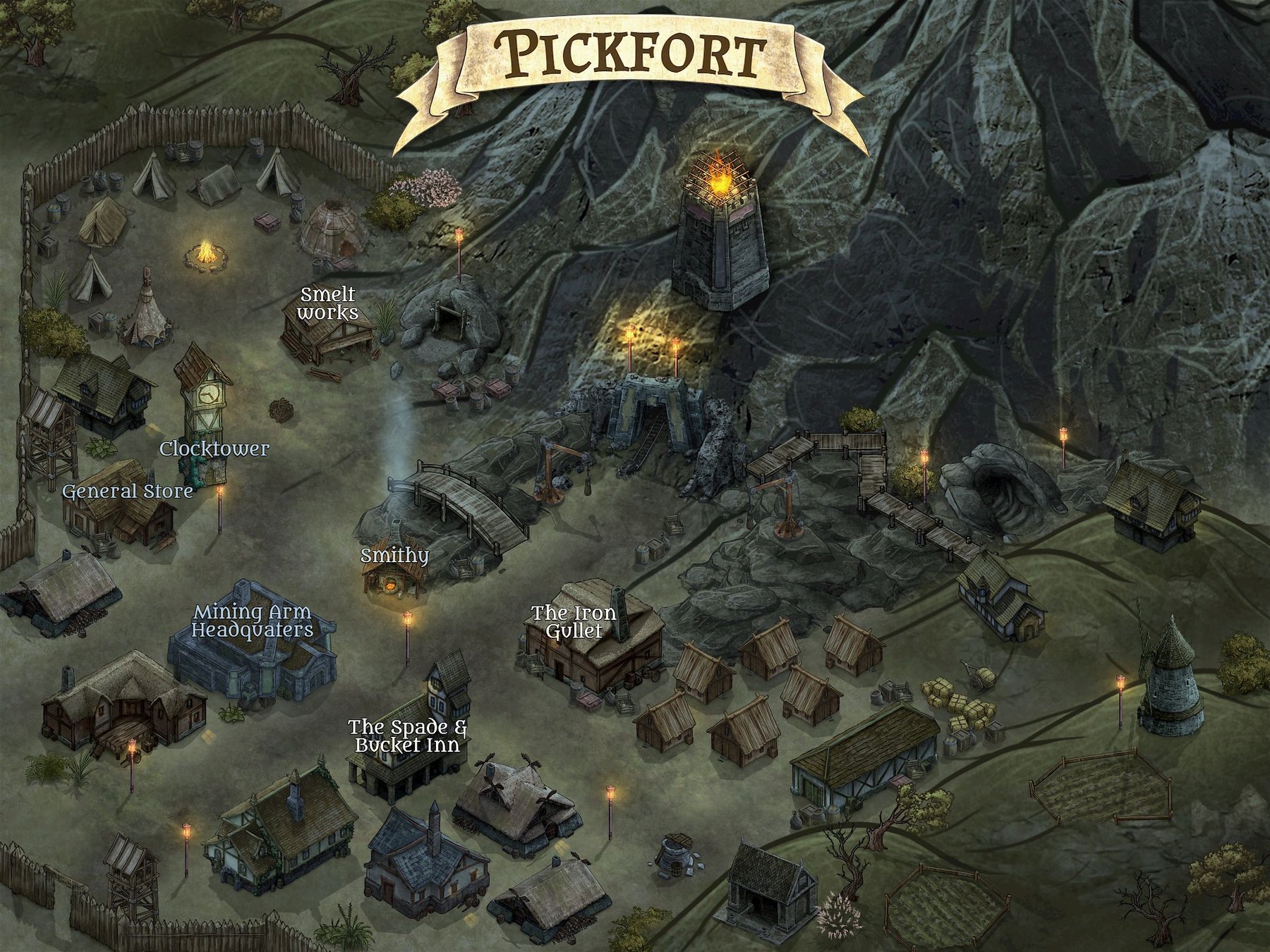 Pickfort