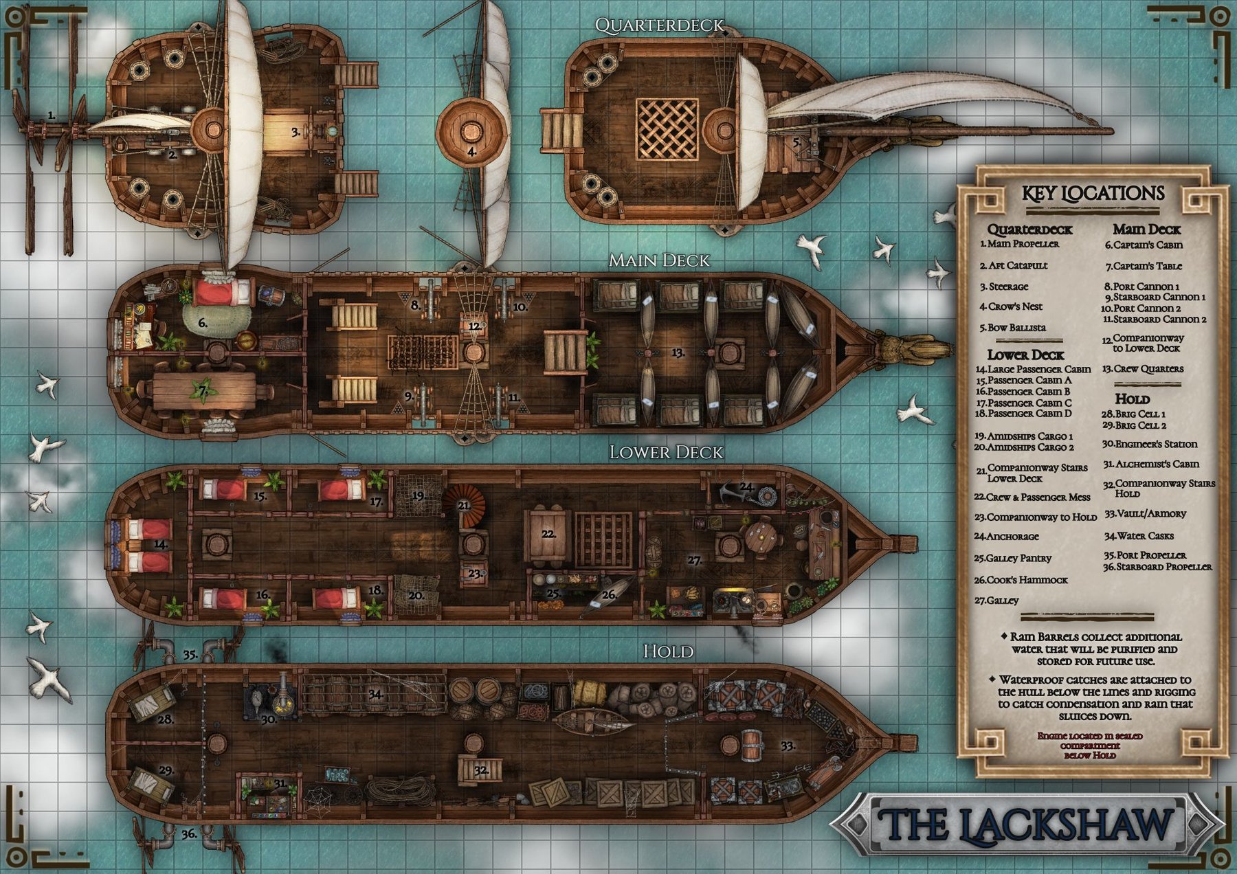 Airship, The Lackshaw