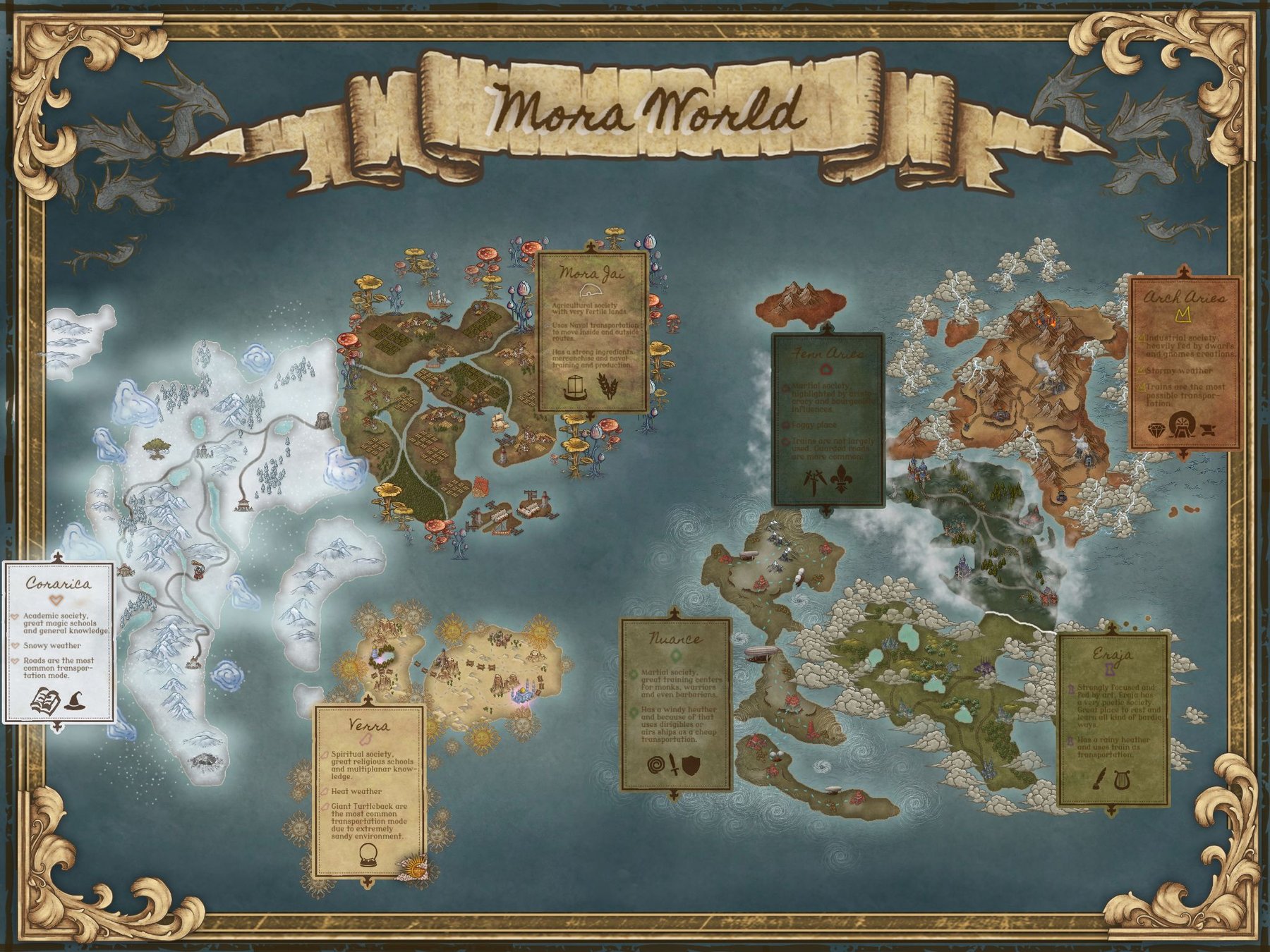 Mora World - After War